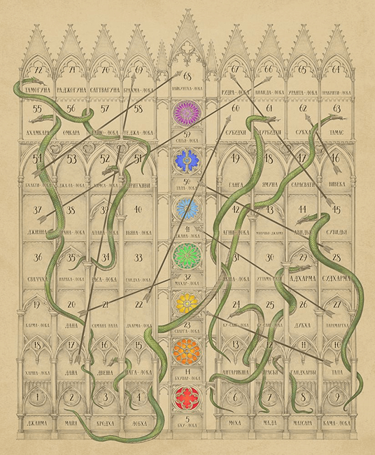 saperne di più sul gioco Leela