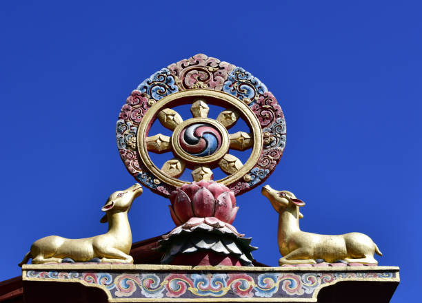 roue du dharma dharmachakra